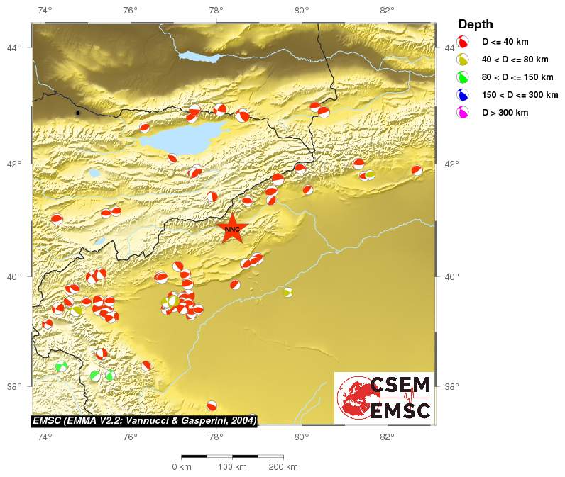 Regional moment Tensor