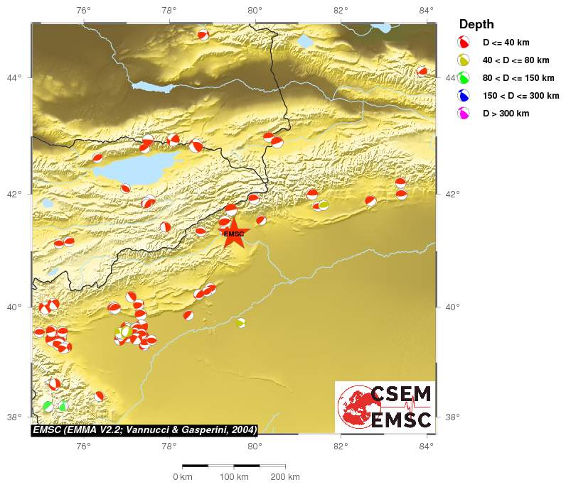 Regional moment Tensor