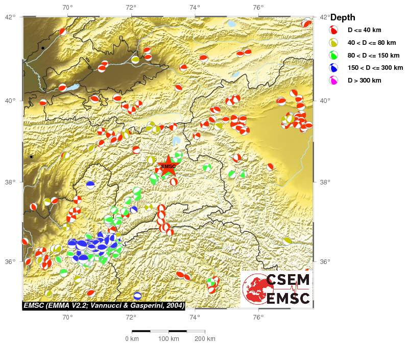 Regional moment Tensor