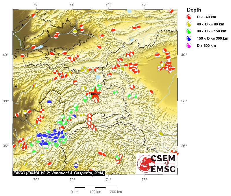 Regional moment Tensor