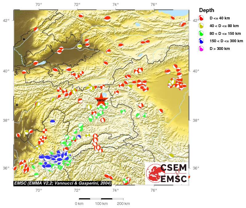 Regional moment Tensor