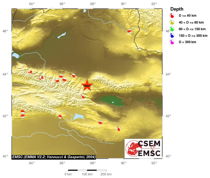 Regional moment Tensor