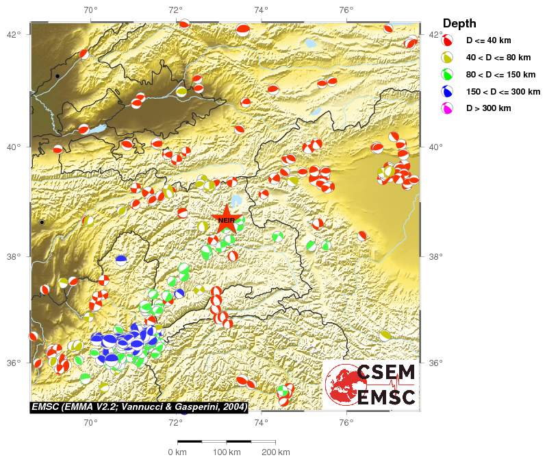 Regional moment Tensor