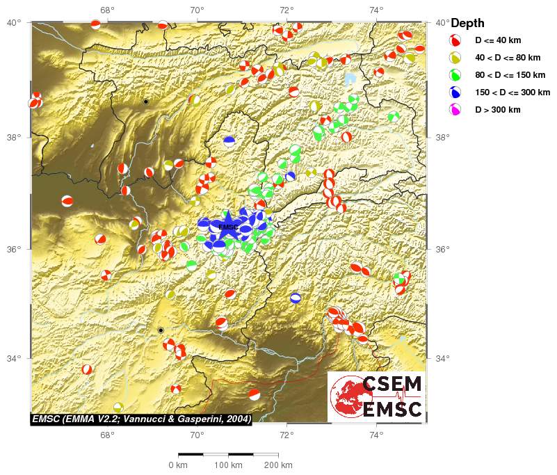 Regional moment Tensor