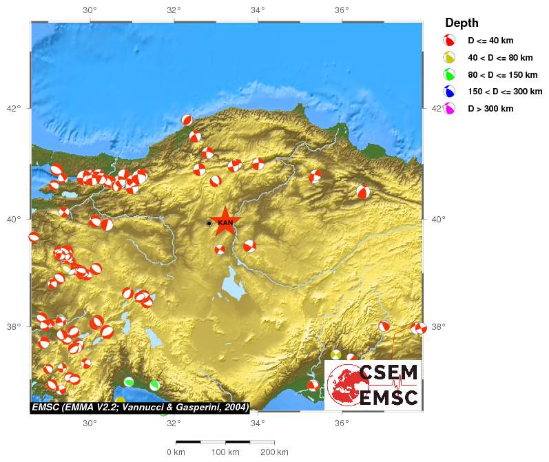 Regional moment Tensor
