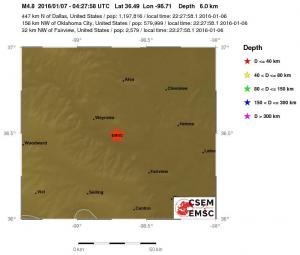 Local View
