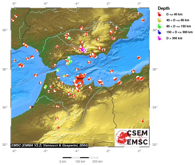 Regional moment Tensor