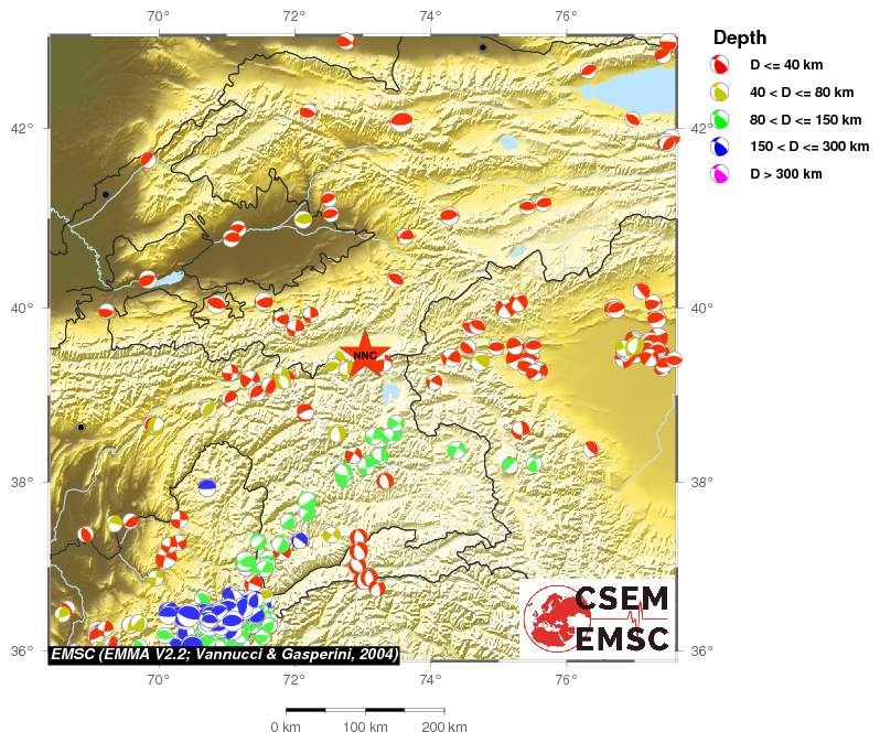 Regional moment Tensor