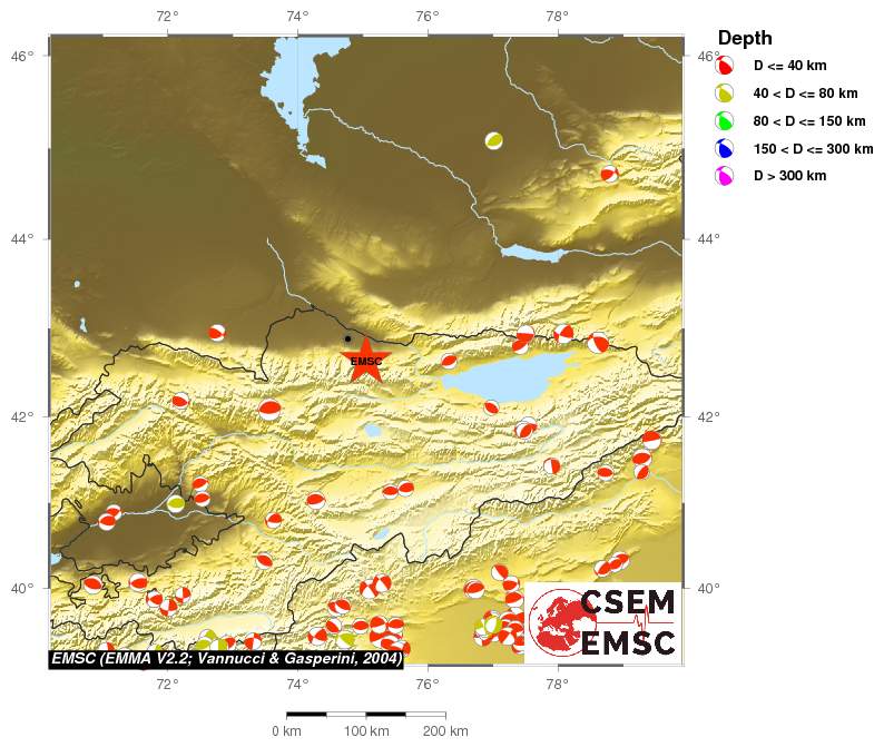 Regional moment Tensor