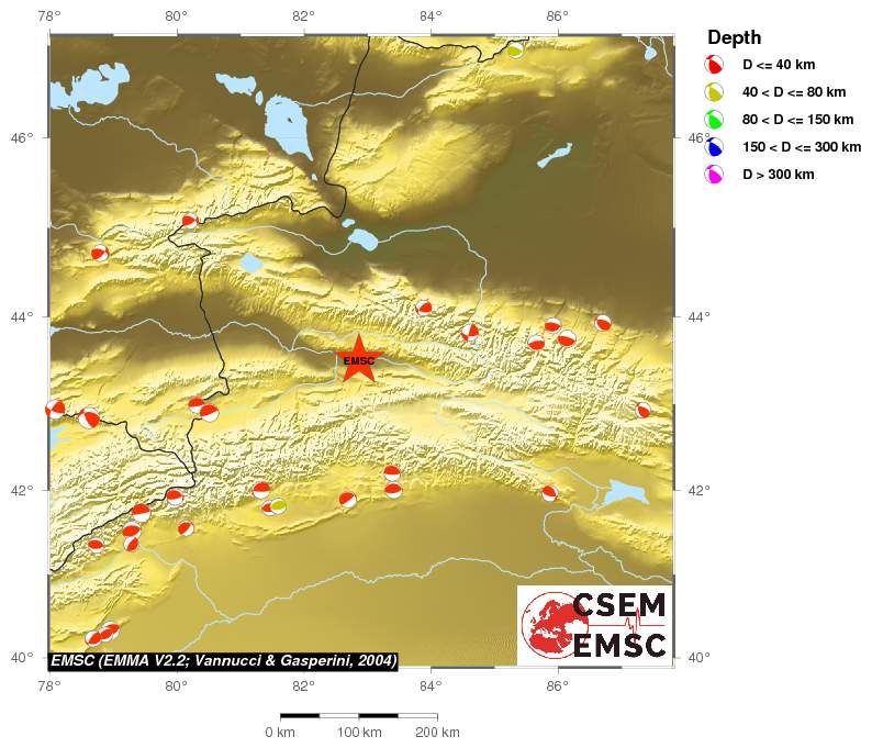 Regional moment Tensor