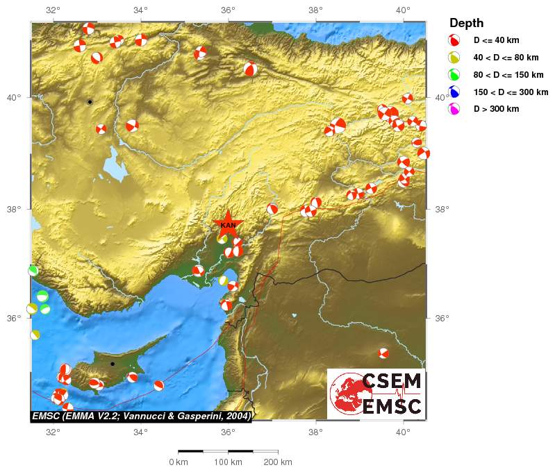 Regional moment Tensor
