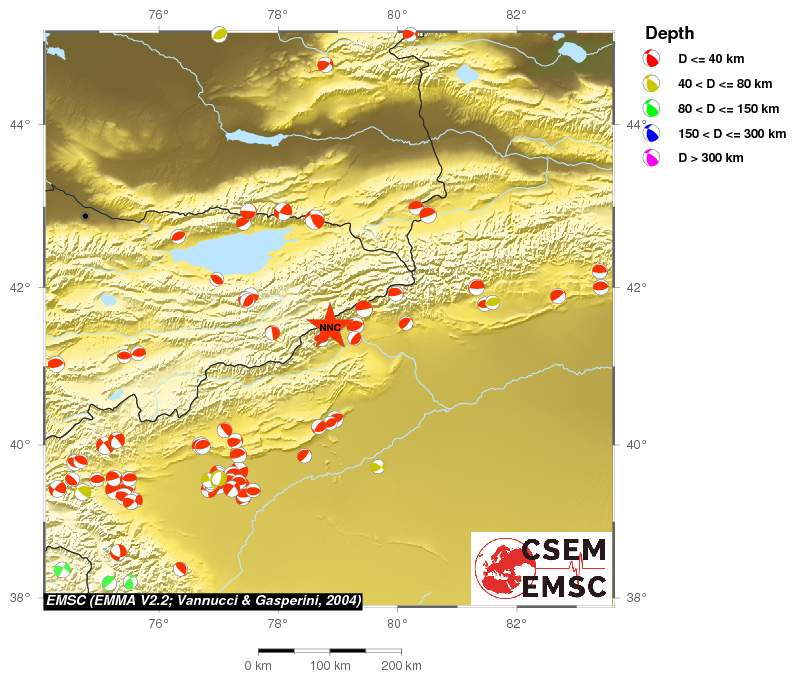 Regional moment Tensor