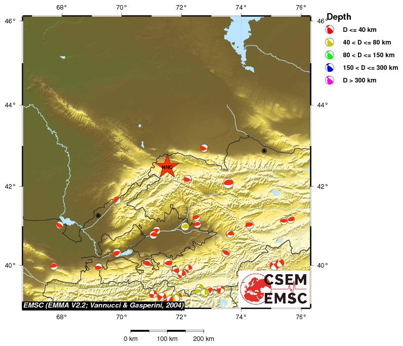 Regional moment Tensor