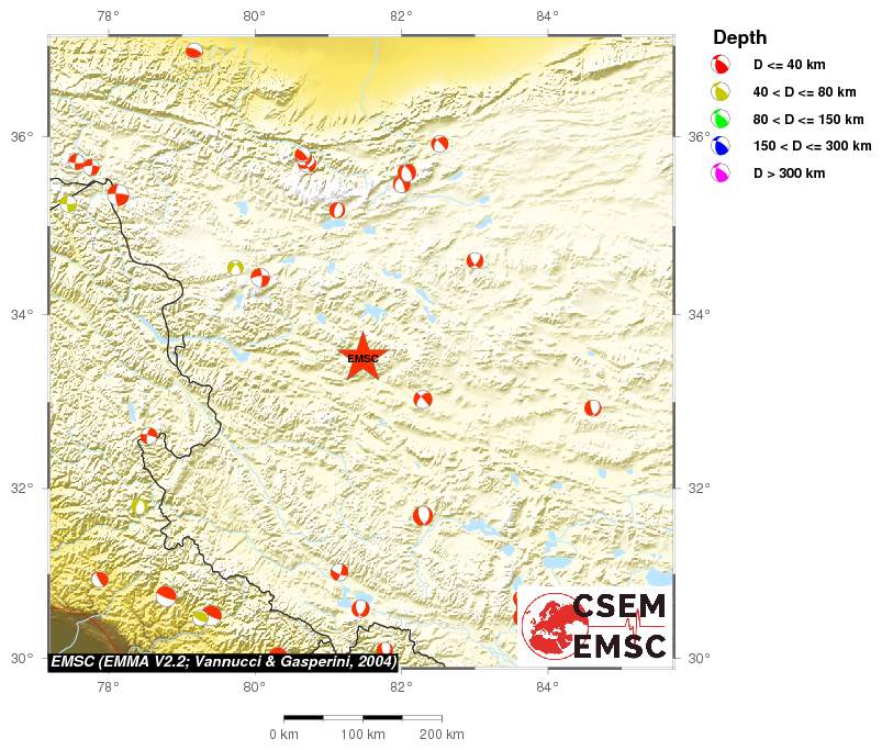 Regional moment Tensor