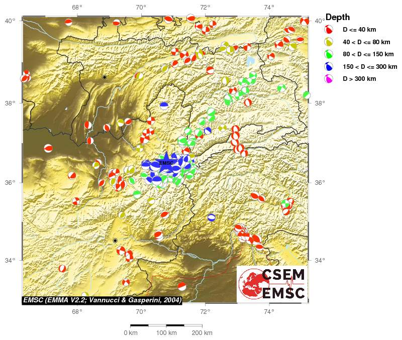 Regional moment Tensor