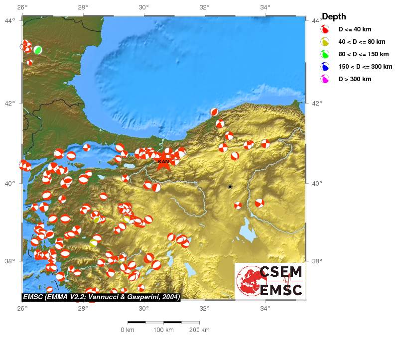 Regional moment Tensor