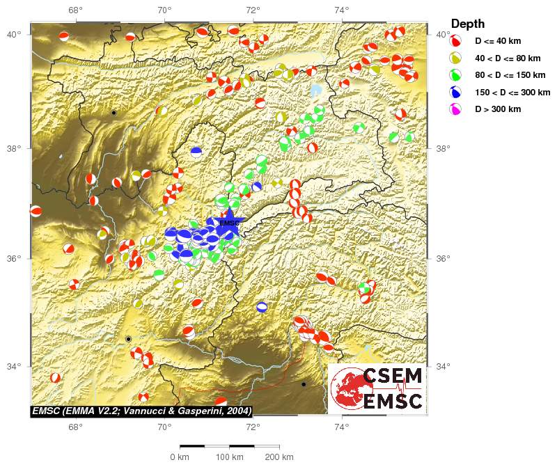 Regional moment Tensor