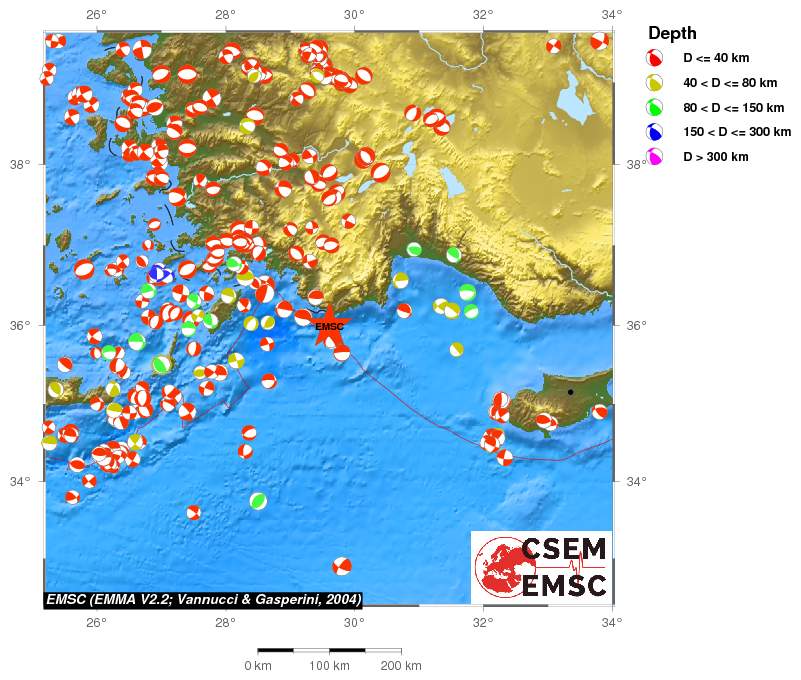 Regional moment Tensor