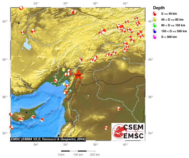 Regional moment Tensor