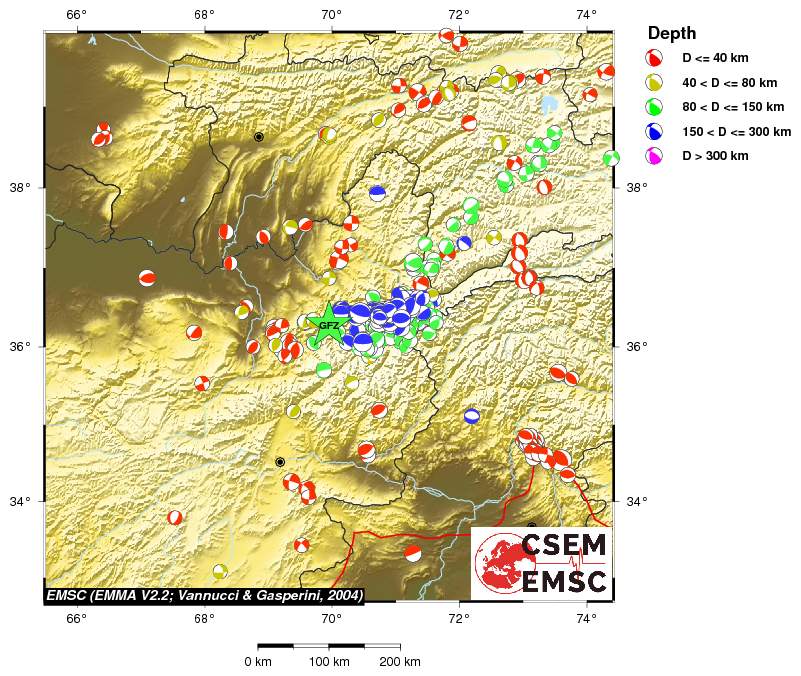 Regional moment Tensor