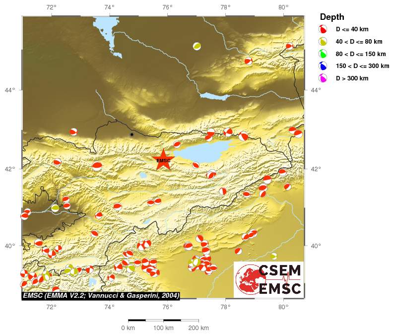 Regional moment Tensor
