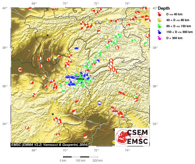 Regional moment Tensor