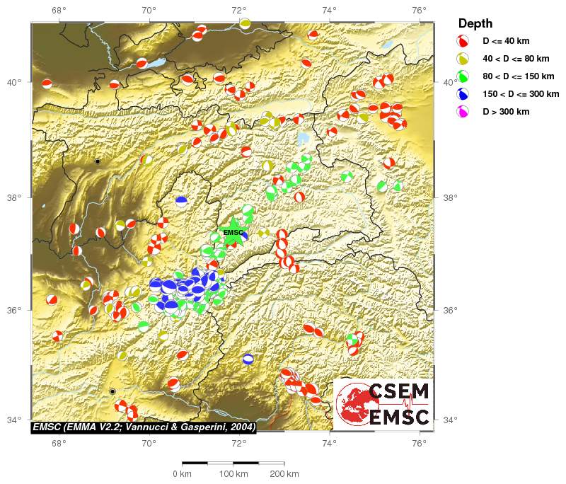 Regional moment Tensor