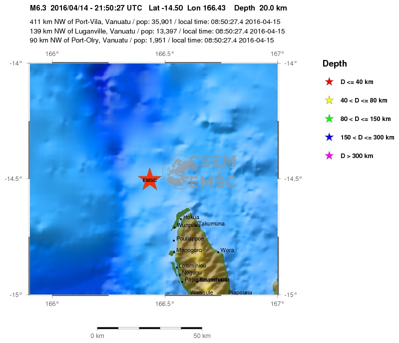 Local View
