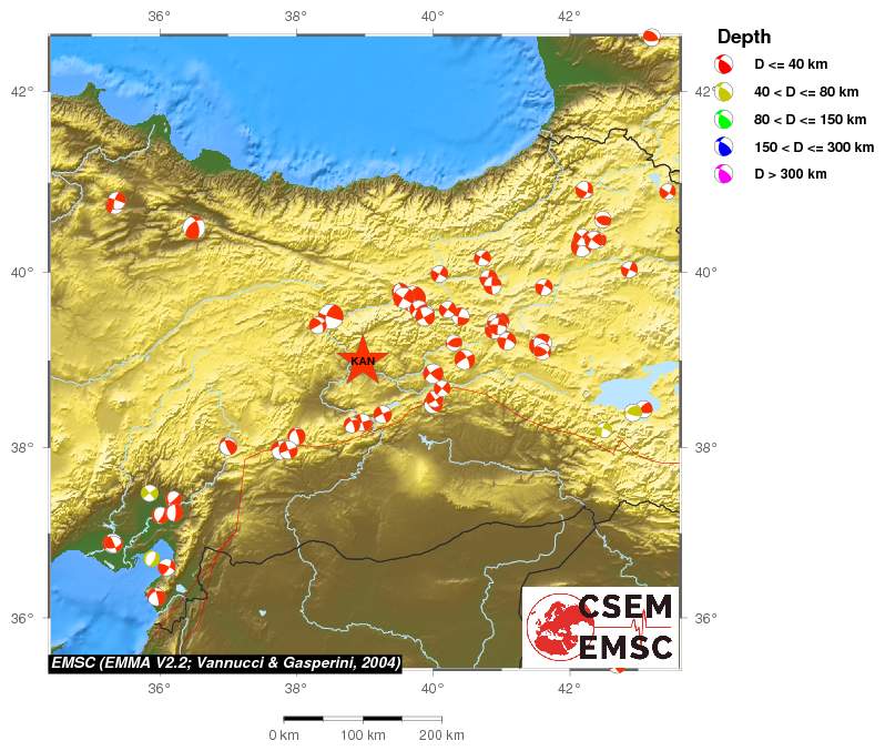 Regional moment Tensor