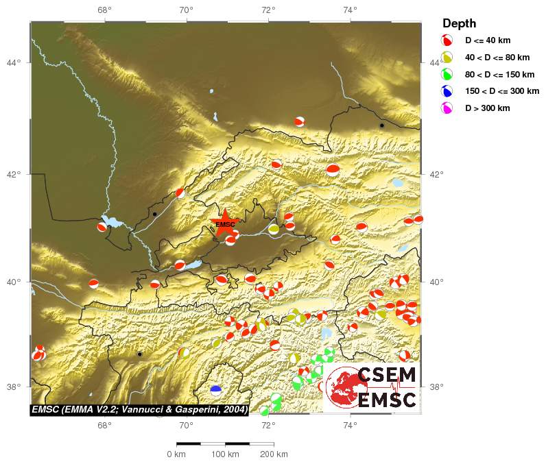 Regional moment Tensor