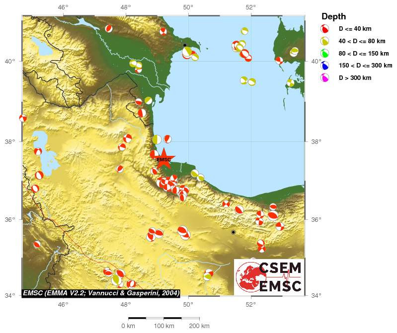 Regional moment Tensor