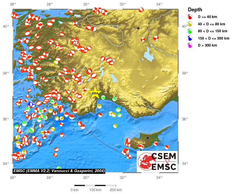 Regional moment Tensor