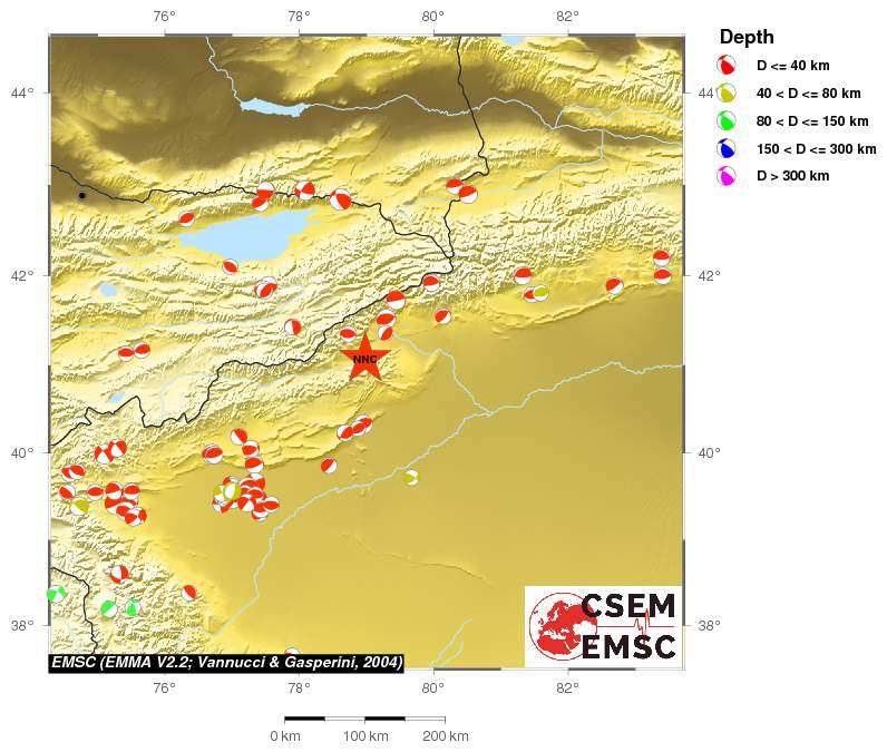 Regional moment Tensor