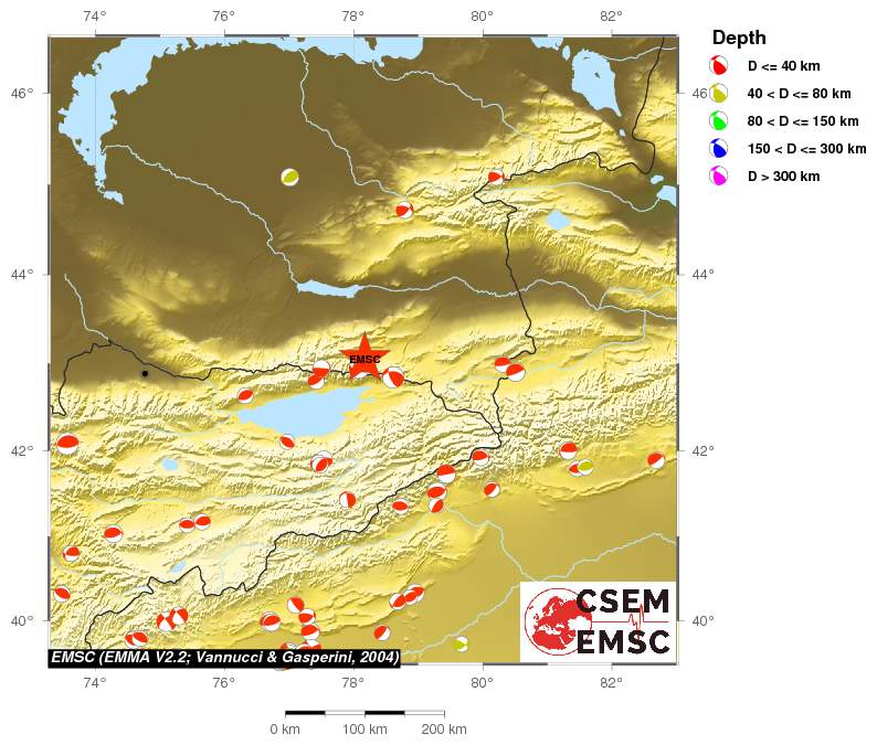 Regional moment Tensor