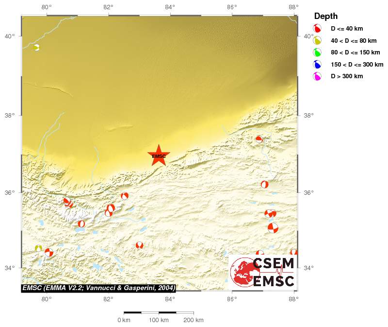 Regional moment Tensor