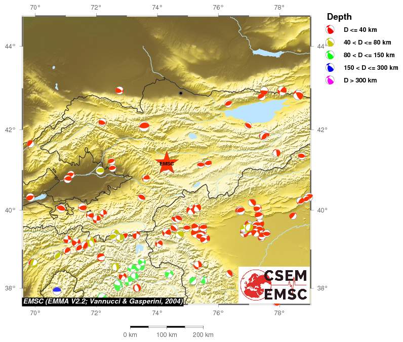 Regional moment Tensor