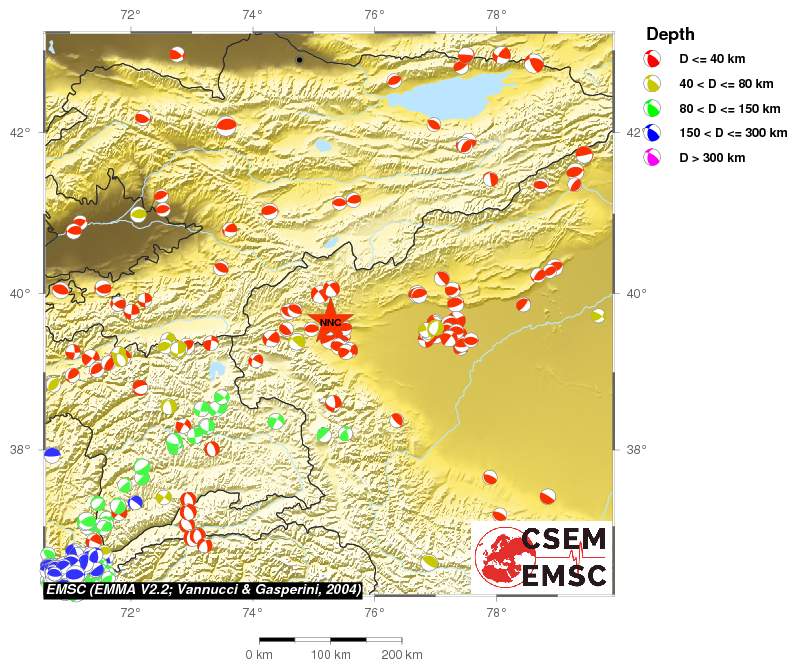 Regional moment Tensor