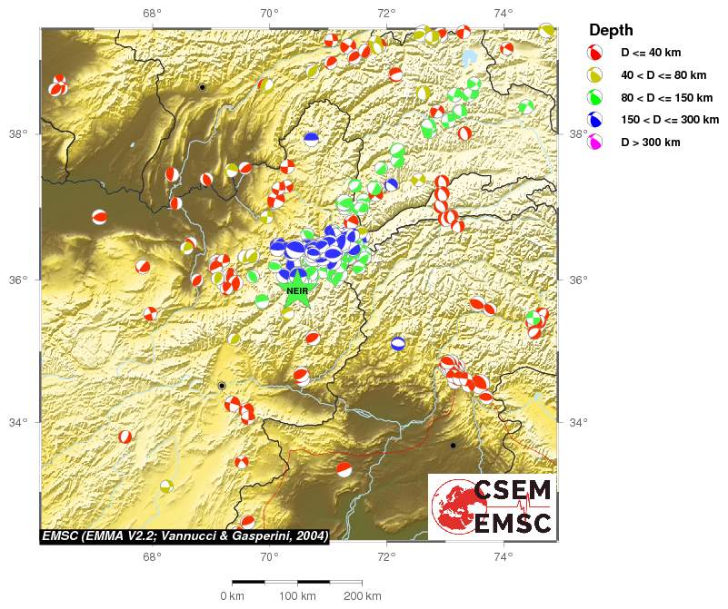 Regional moment Tensor