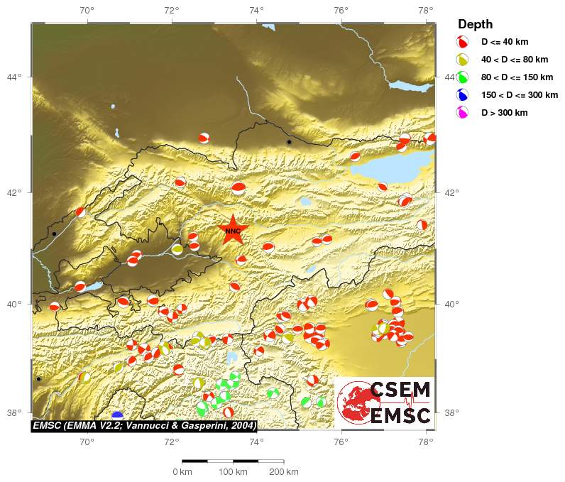 Regional moment Tensor
