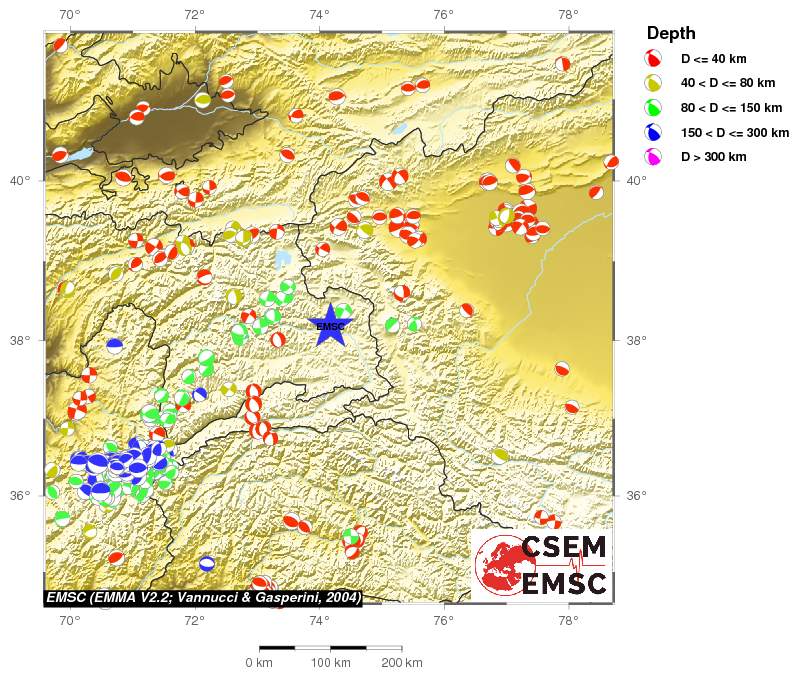 Regional moment Tensor