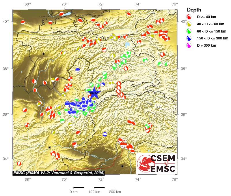 Regional moment Tensor