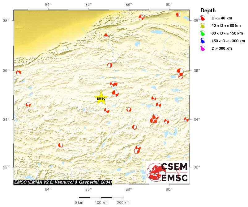 Regional moment Tensor