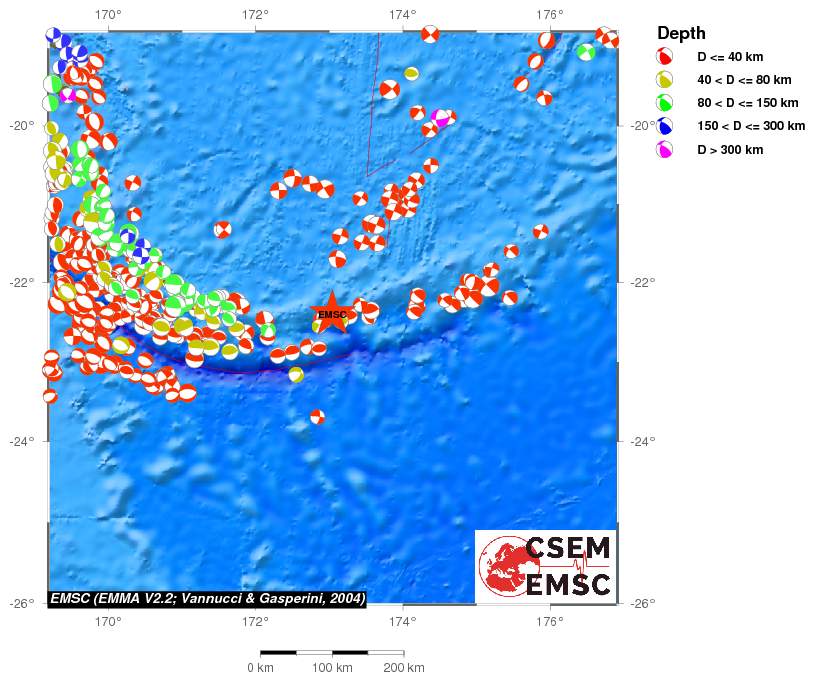 Regional moment Tensor