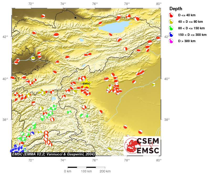 Regional moment Tensor