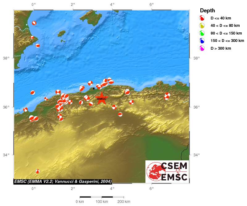 Regional moment Tensor