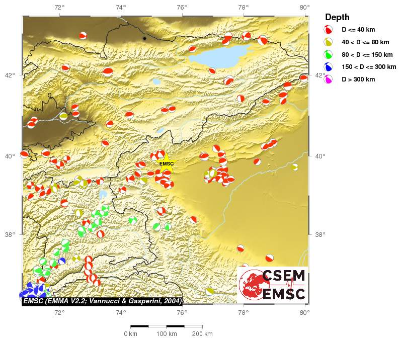 Regional moment Tensor