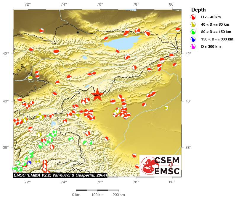 Regional moment Tensor