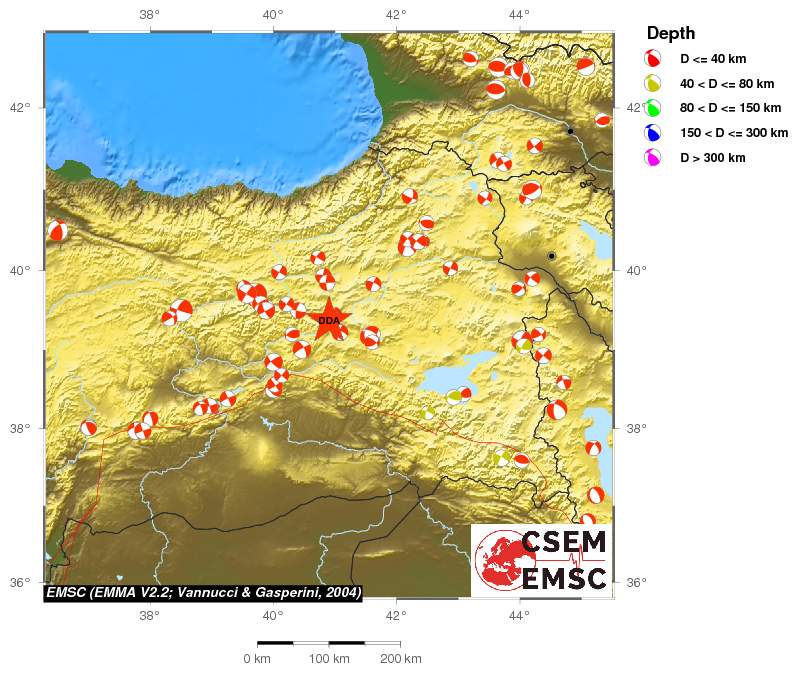 Regional moment Tensor