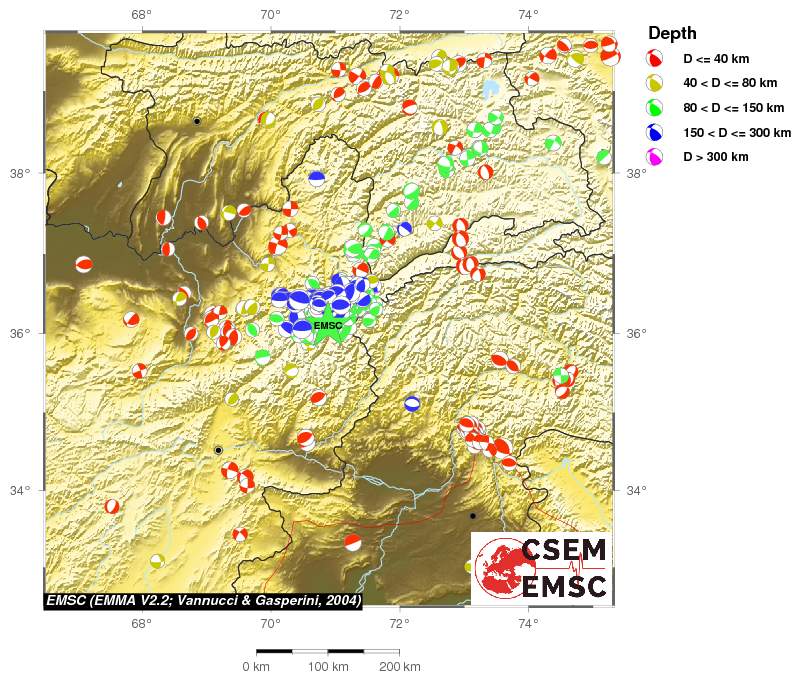 Regional moment Tensor