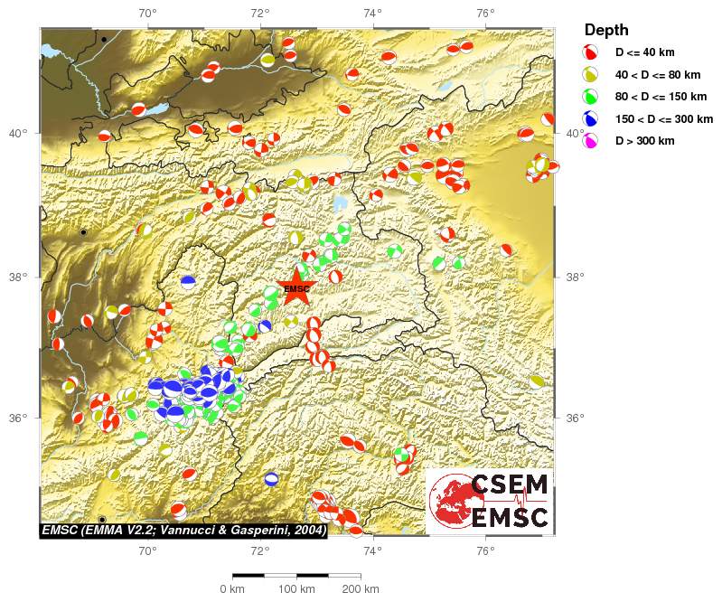 Regional moment Tensor